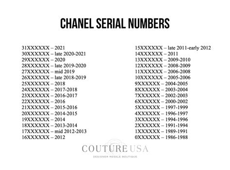 chanel series 17|Chanel model number chart.